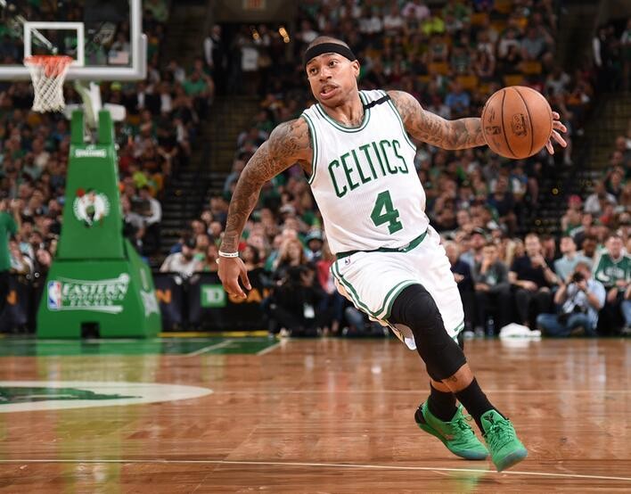 足球环境 足球环境