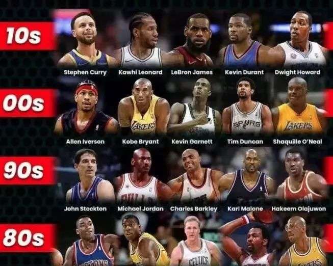 业的拉动作 业的拉动作