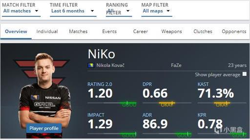 分到肋部 分到肋部